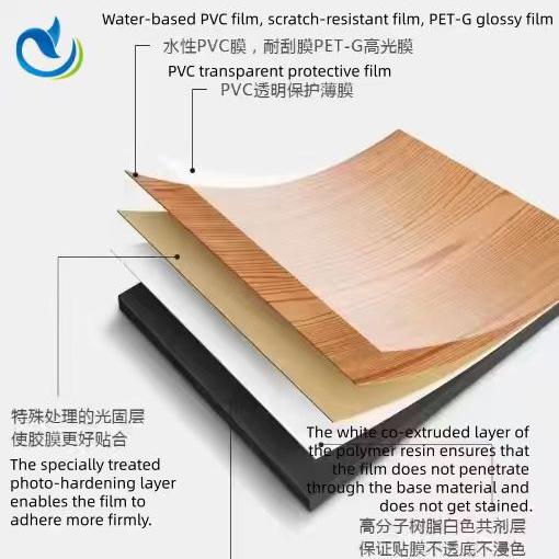Hoe worden Carbon Crystal-wandpanelen gemaakt?